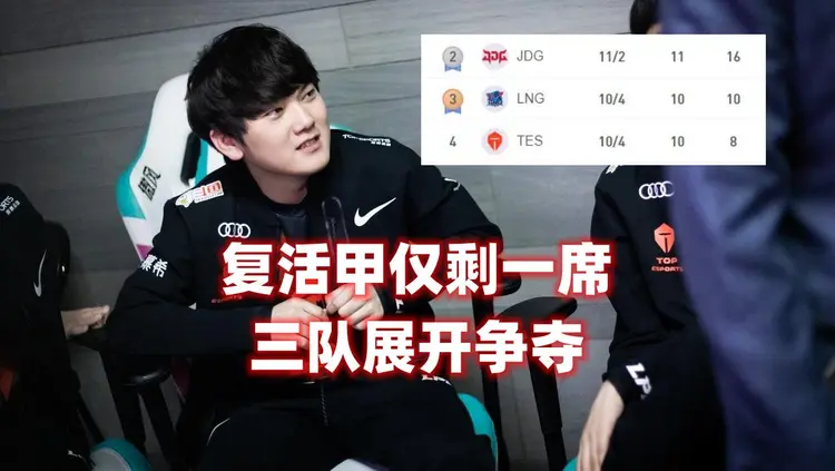 开云-包含持续失利引爆全场！，Scout意外战胜TES观众掌声雷动的词条